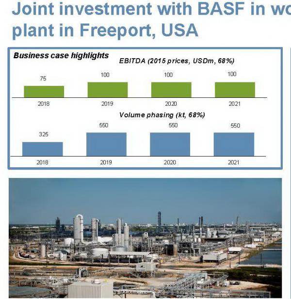 Yara and BASF open world-scale ammonia plant in Freeport, Texas, by chemwinfo